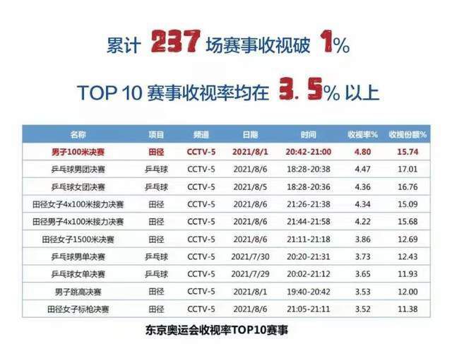 亚洲欧洲日产经典
